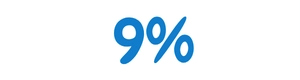 9% off